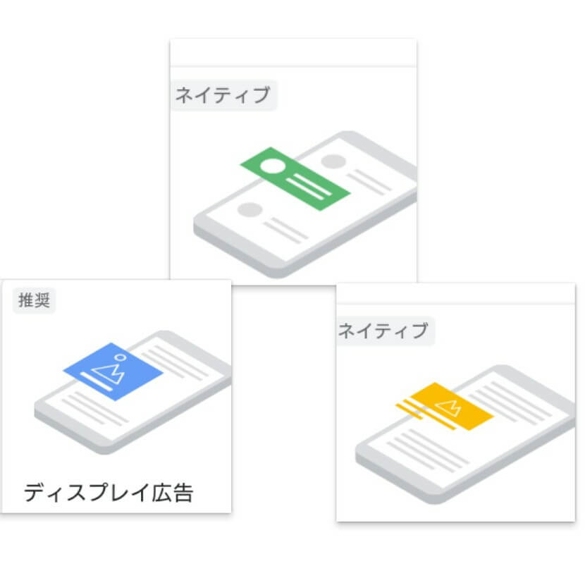 Googleアドセンスの広告