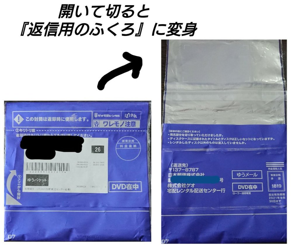 【ゲオ宅配レンタル】注文から何日で届く？実際の日数と返却方法はポストでOK！