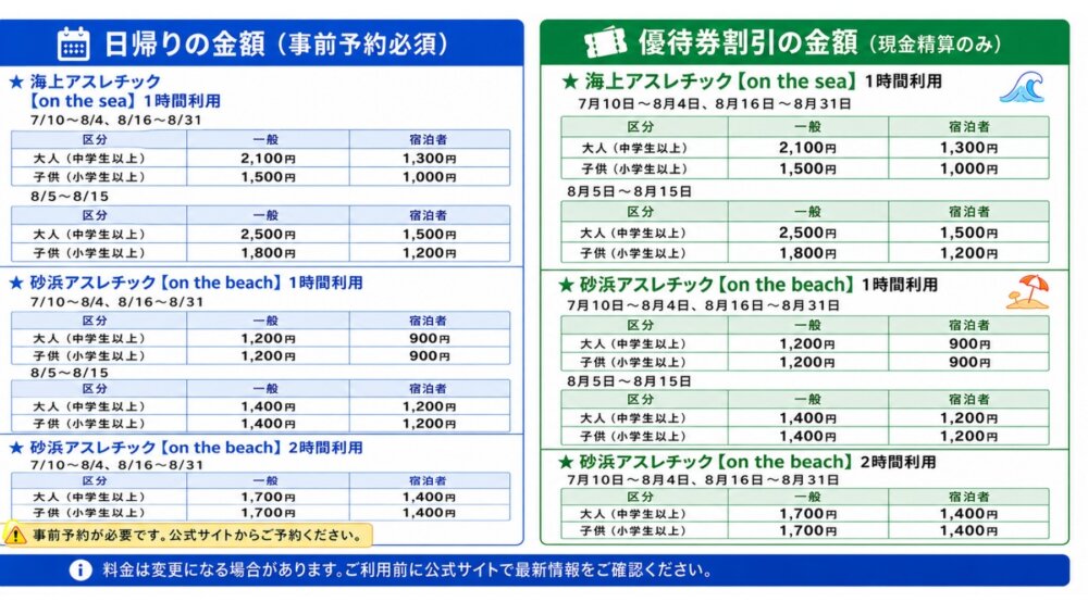 勝浦ウォーターアイランド料金料金ト支払い方法
