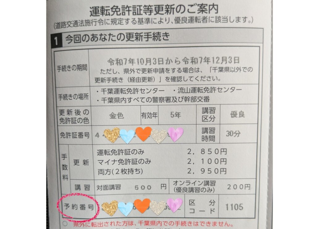 免許更新予約番号